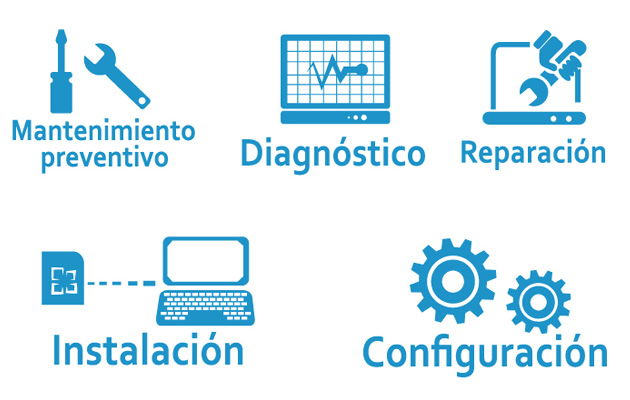 Servicio Técnico Magsis